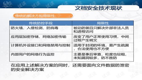 時(shí)代億信文件盾產(chǎn)品系列 構(gòu)筑數(shù)字資產(chǎn)的安全長(zhǎng)城