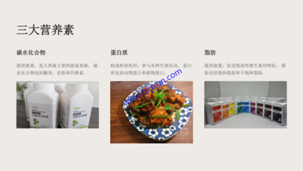 健康管理師課件 營養與食品安全在營養健康管理咨詢中的應用