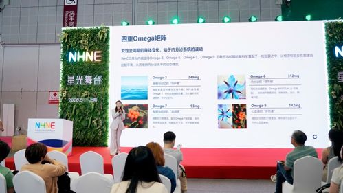 WHC榮獲2026營養星球獎，以高純品質與全齡守護定義健康營養新標桿